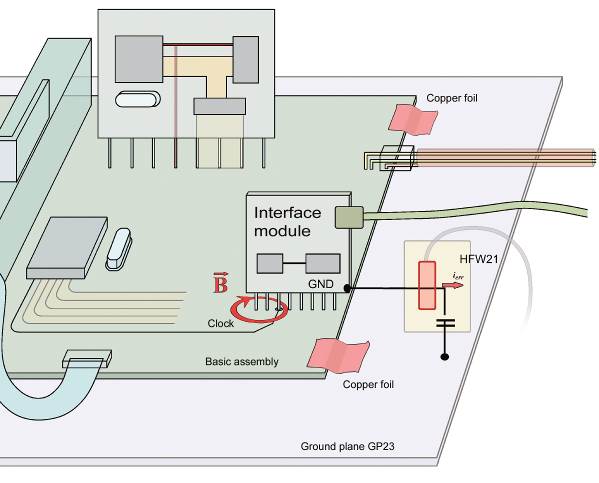 Langer EMV - New Development Tools and EMC Strategies in Step with ...