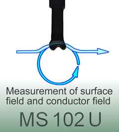 MS 102U，磁場探頭