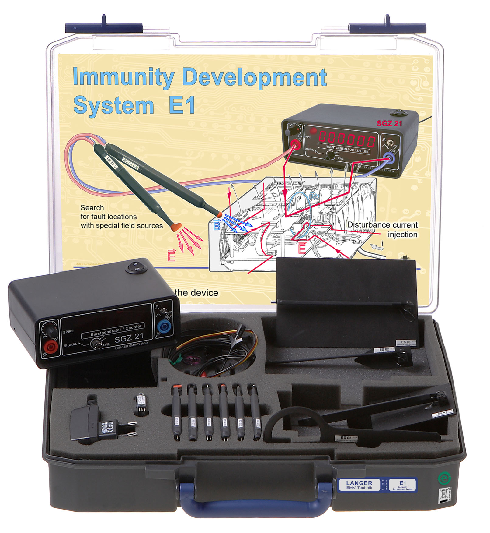 E1 set, Immunity Development System