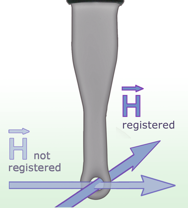 XFS-R 3-1, Scanner Probe 30 MHz up to 6 GHz