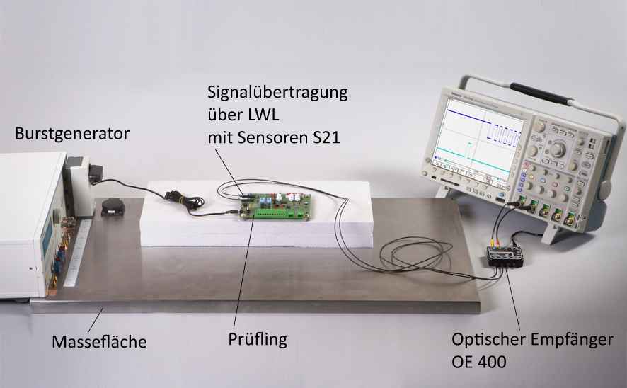 Langer EMV - Wenn der Prüfling den EMV-Test nicht besteht