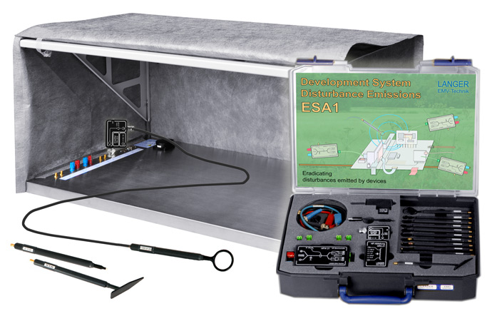 Measurement Technology for the Development Stage