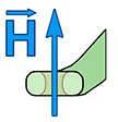 Symbol for H-field measurement with vertical probe tip orientation