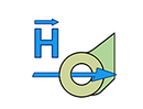 ICR-Nahfeldmikrosonde für H-Feld