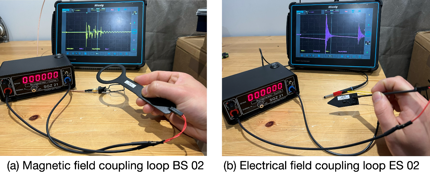 Coupling transient noise into low-impedance and high-impedance circuits